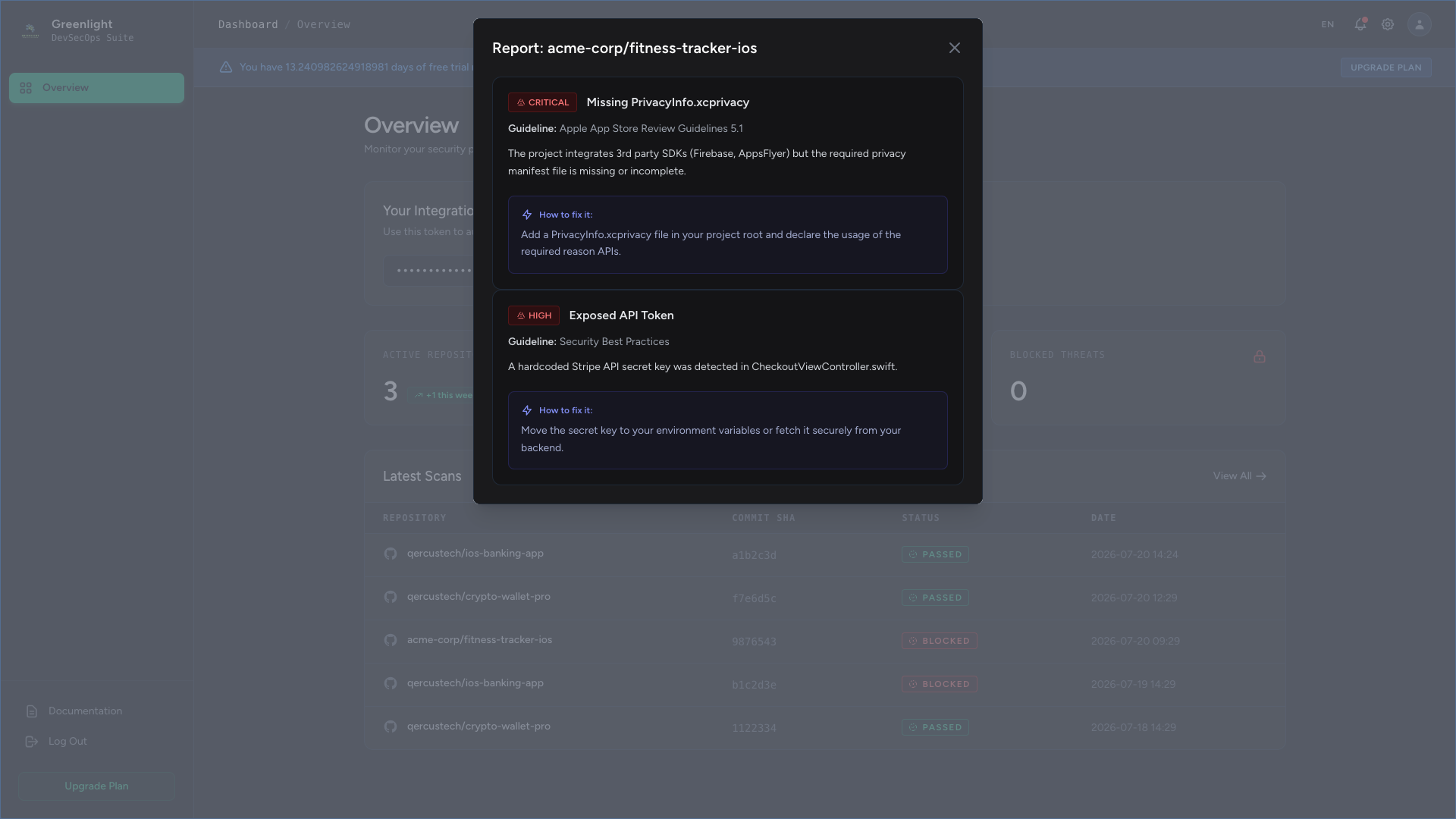 Greenlight Audit Details